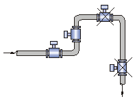 電磁流量計(jì) 安裝圖示1