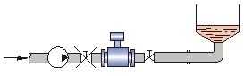 電磁流量計(jì) 安裝圖示5