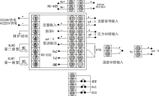 流量積算儀接線圖